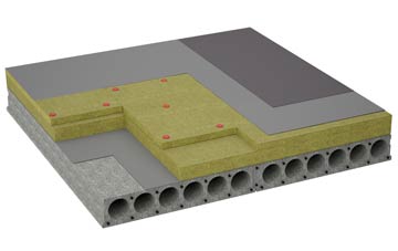 considerations of Dewes Green flat roofing insulation